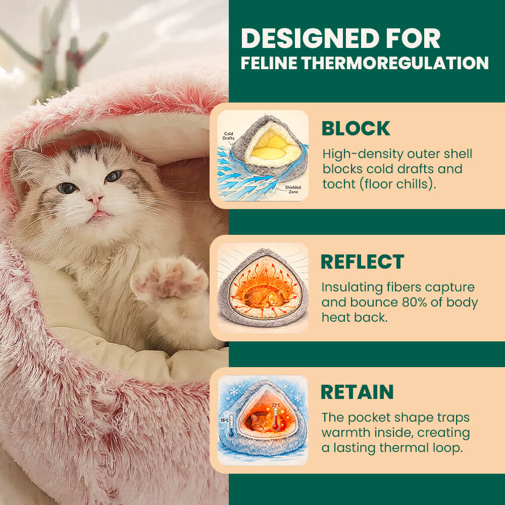 The Gezellig Cave™: Your Cat's Winter Blues Rescue